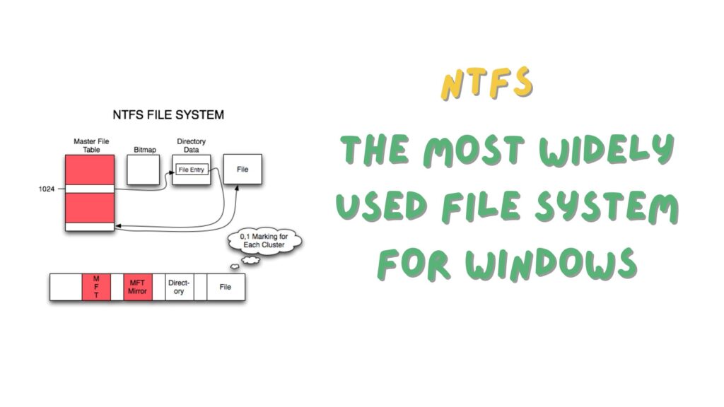 NTFS The Most Widely Used File System For Windows