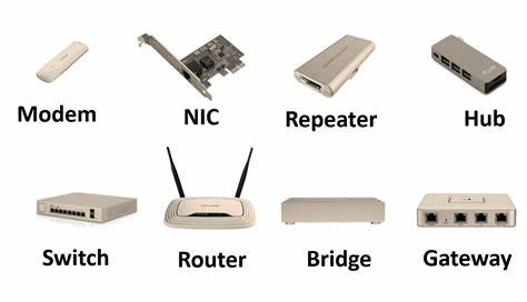 Network Devices (Communication Tools)