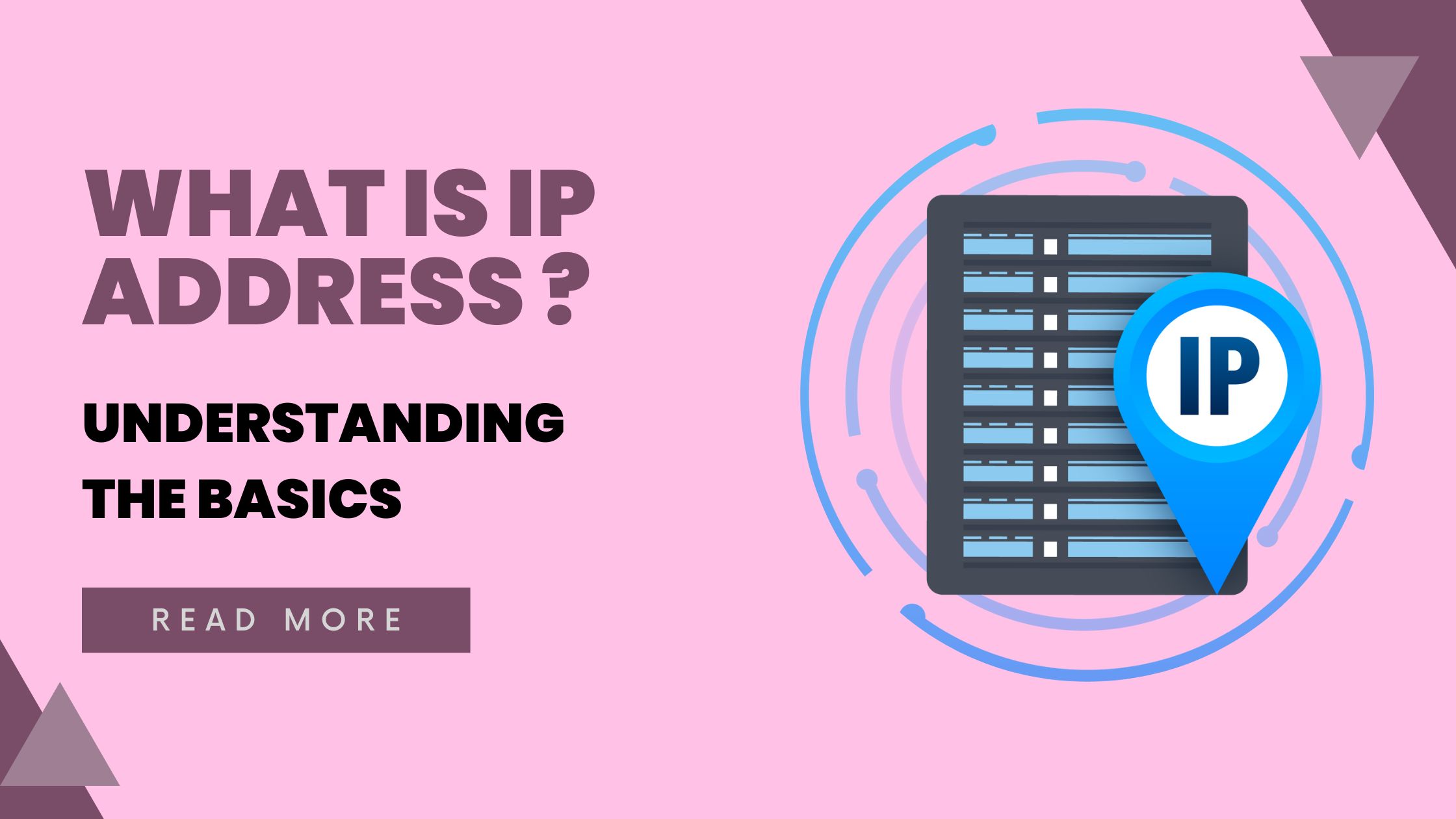 What is ip address - Understanding the basics?
