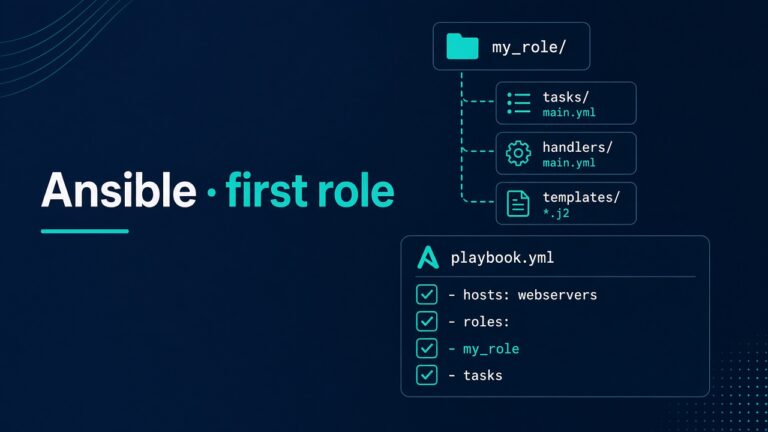 Ansible: Your First Useful Role for Working SysAdmins