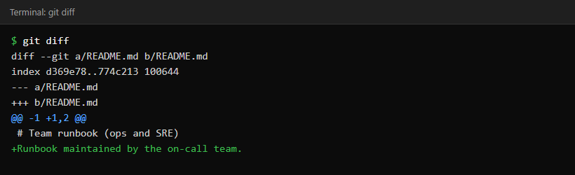 Terminal showing git diff with one added line highlighted in green after appending a sentence to README.md