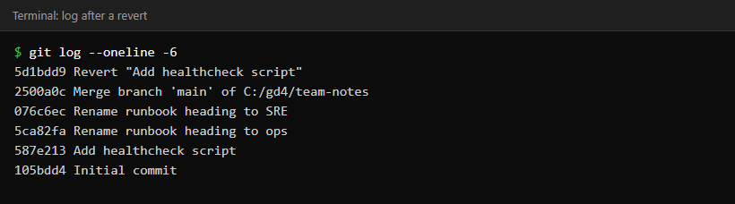 Terminal showing git log with the revert commit sitting on top of history, followed by the original commits still intact underneath