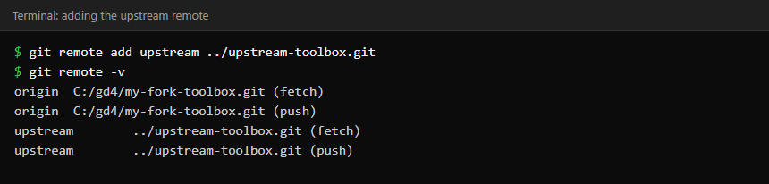 Terminal showing git remote -v listing only origin, then git remote add upstream, then git remote -v listing both origin and upstream