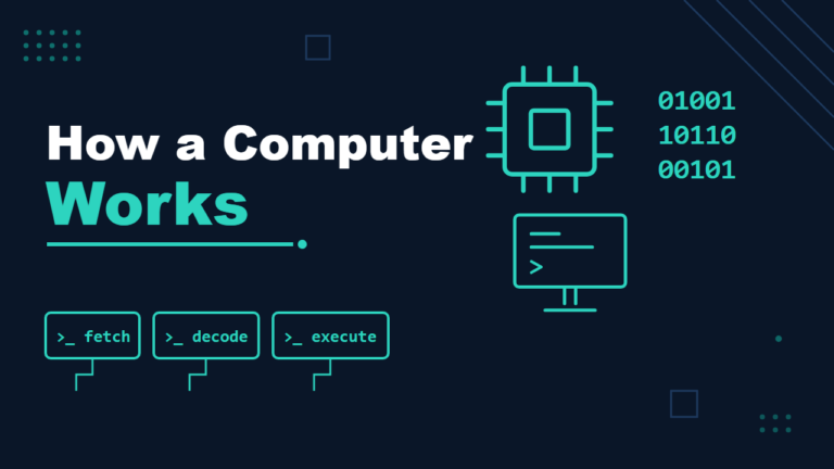 How a Computer Works: A Beginner Guide From Power Button to Screen - featured illustration
