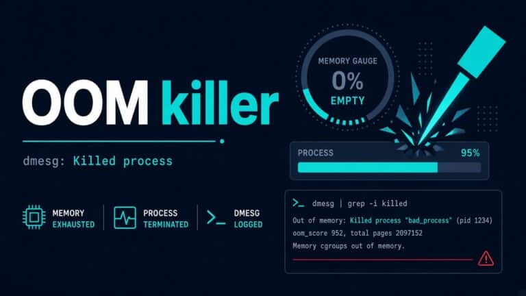 Linux OOM Killer: Why Your Process Died and How to Stop the Next One