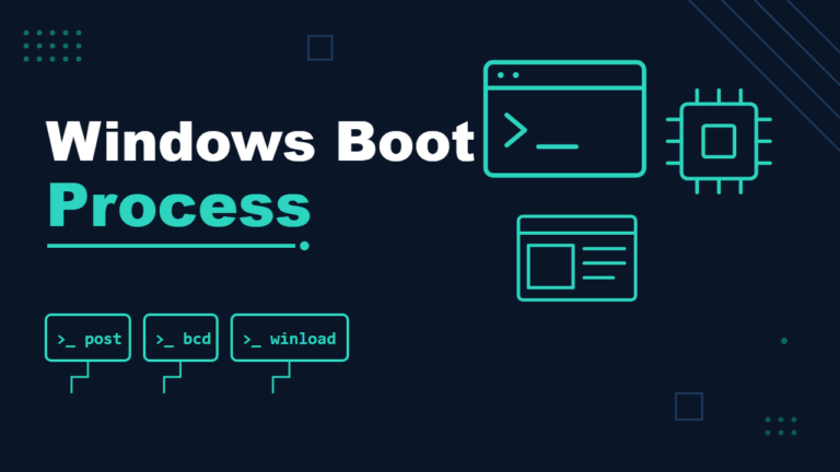 Windows Boot Process Step by Step (and How to Fix Each Stage) - featured illustration