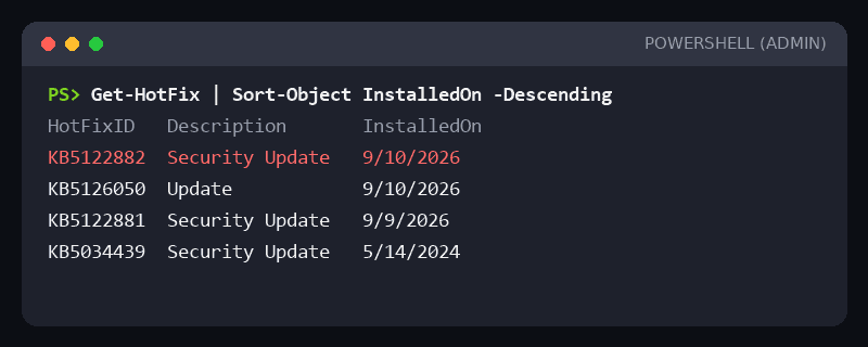 PowerShell Get-HotFix output on Windows Server 2022 showing KB5122882 security update installed on 9/10/2026, with KB5126050 and servicing stack KB5122881